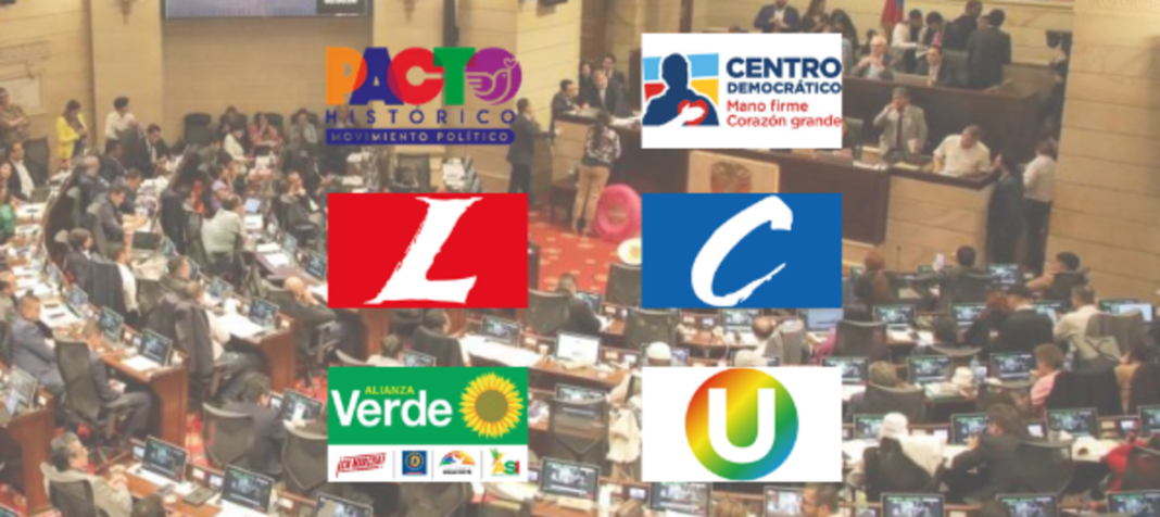 Composición del Senado de la República de Colombia para el periodo 2026-2030 con los nuevos congresistas electos por la región Caribe.