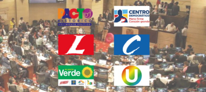 Composición del Senado de la República de Colombia para el periodo 2026-2030 con los nuevos congresistas electos por la región Caribe.