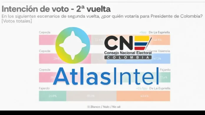 Fotomontaje con los logos de AtlasIntel y el Consejo Nacional Electoral sobre un gráfico estadístico de intención de voto.