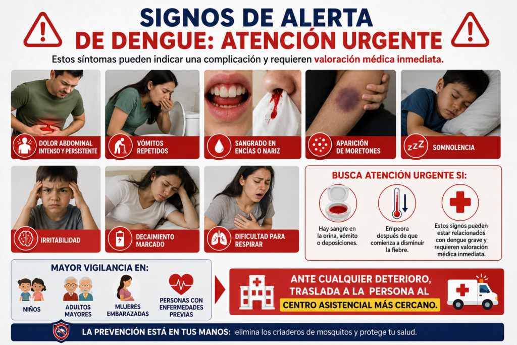 Infografía sobre los signos de alarma del dengue y cuándo acudir de inmediato a un centro médico en Valledupar.