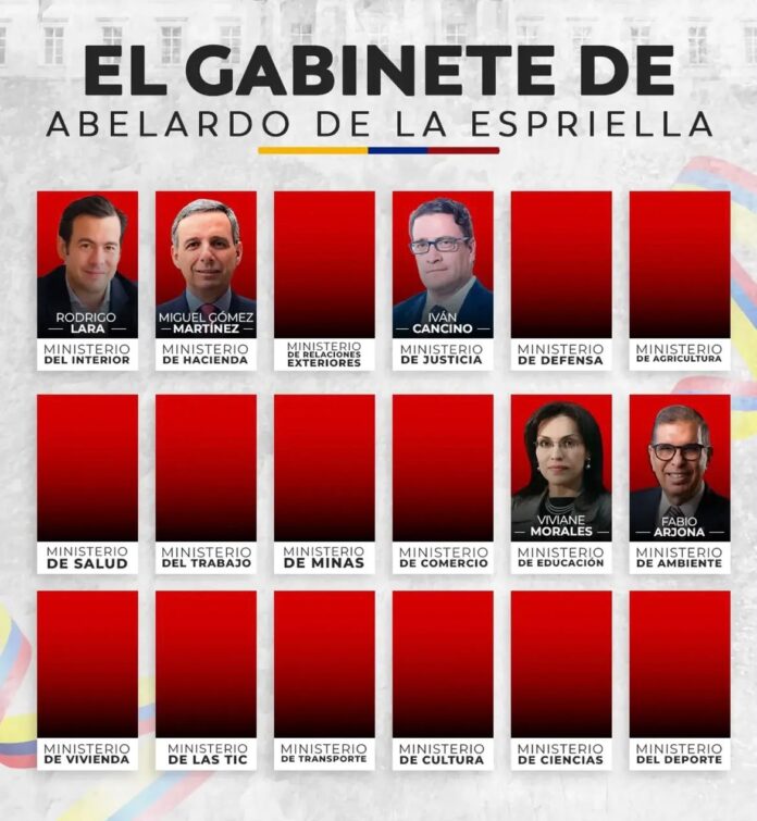 Los cinco ministros confirmados del gabinete de Abelardo de la Espriella para el gobierno de 2026