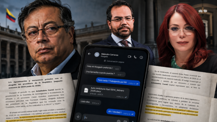 Caso Arizabaleta-Petro con chats, documentos y reuniones investigadas por la Corte