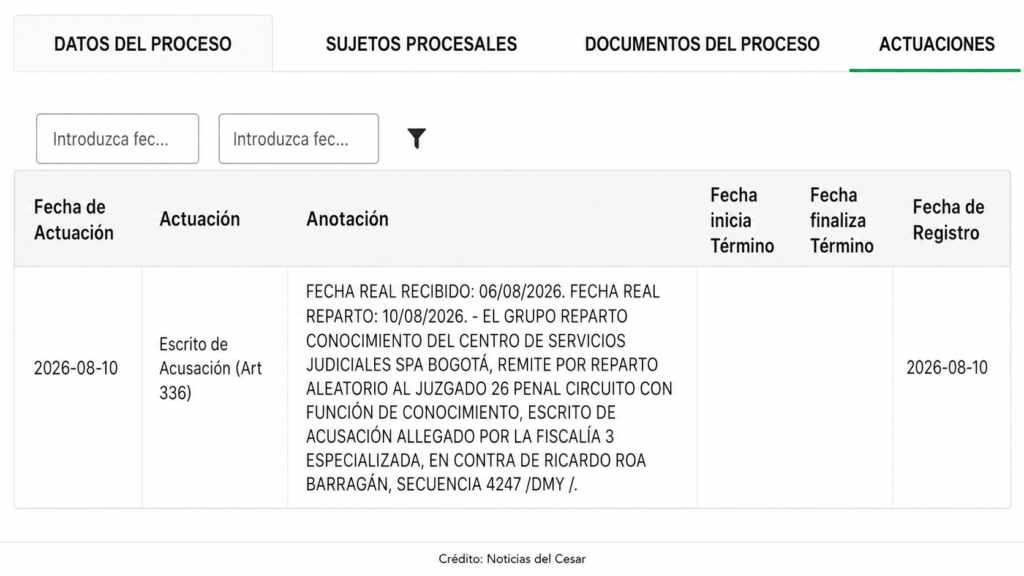 Registro judicial del escrito de acusación contra Ricardo Roa enviado al Juzgado 26 Penal del Circuito