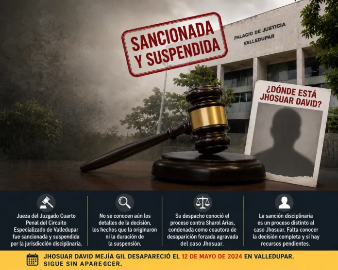 Sanción y suspensión de la jueza Lourdes Toncell Pitre en Valledupar