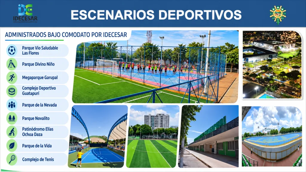 Parques, canchas y patinódromo incluidos entre los nueve escenarios administrados por Idecesar en Valledupar.