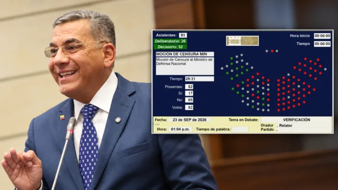 Jorge Mora y resultado de la moción de censura en el Senado: 65 votos por el no y 17 por el sí.