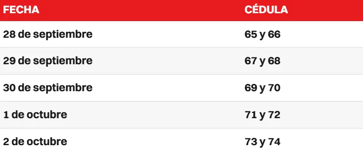 Calendario de declaración de renta con vencimientos del 28 de septiembre al 2 de octubre.