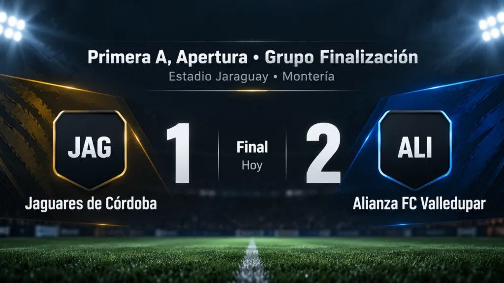 Marcador final Jaguares 1-2 Alianza Valledupar por la Liga BetPlay 2026-II.