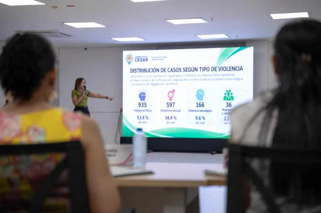 Presentación de cifras sobre tipos de violencia durante el Consejo de Política Social del Cesar.