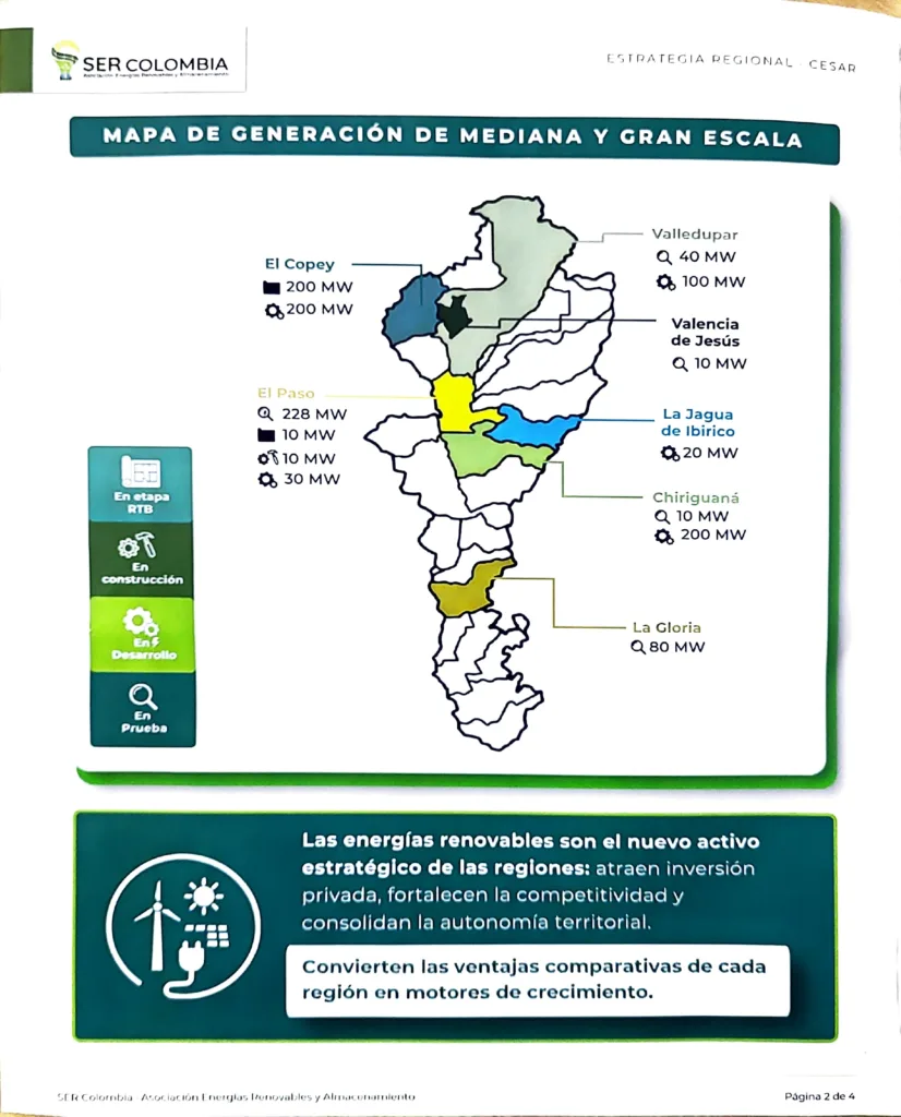 Mapa de SER Colombia con la ubicación y las etapas de desarrollo de proyectos solares de mediana y gran escala en el Cesar.